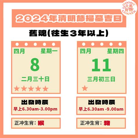 2024 掃墓吉日|2024清明節掃墓吉日指南：適合掃墓的日子及祭祖日期